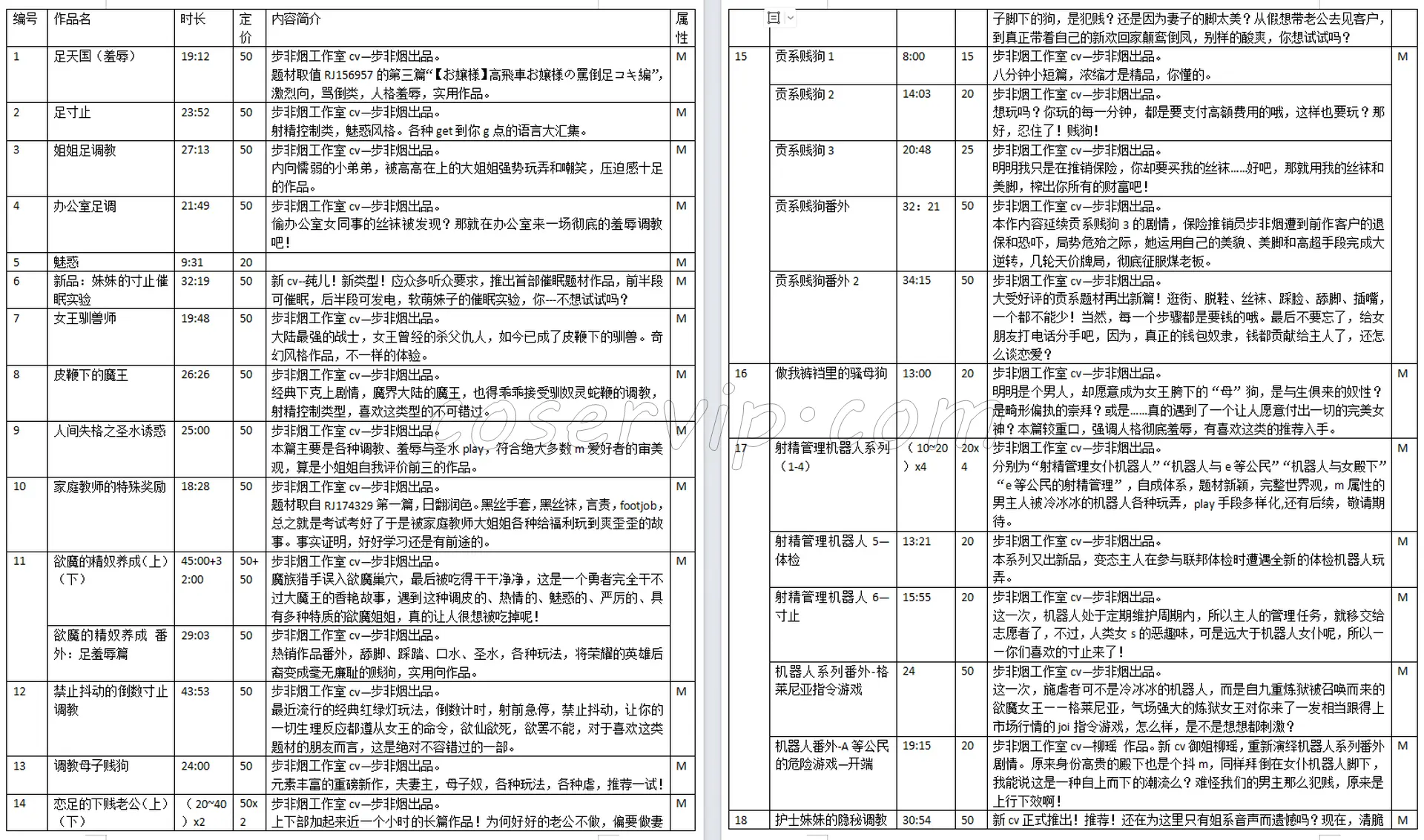 【步非烟】有声小说作品合集 三季全 [132GB]插图1