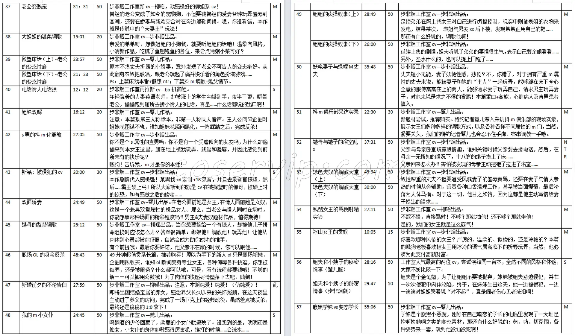 【步非烟】有声小说作品合集 三季全 [132GB]插图3