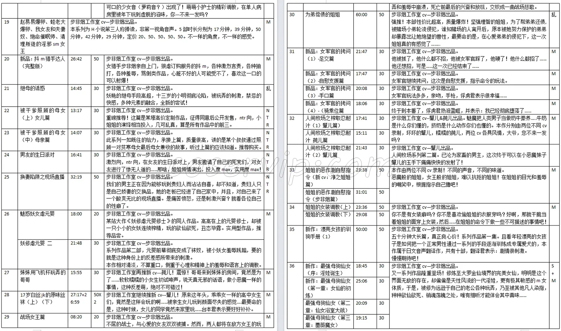 【步非烟】有声小说作品合集 三季全 [132GB]插图2